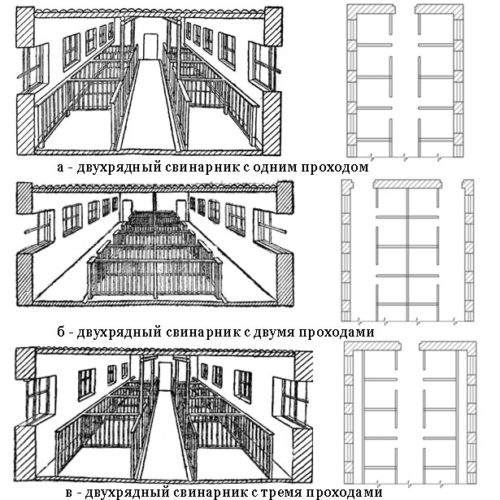 Вид из загона для свиней