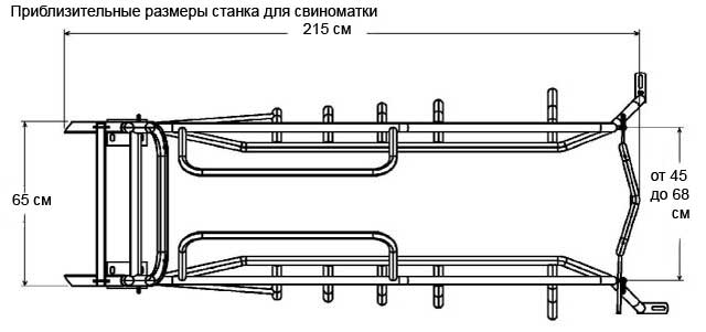 Приблизительные размеры: вид сверху