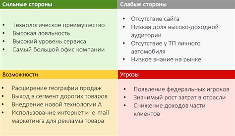 "Бывает" как пример возможности