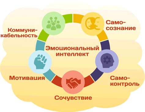 "Мы" как показатель сильного эмоционального вовлечения