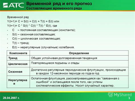 Абилитационный прогноз: составляющие и критерии