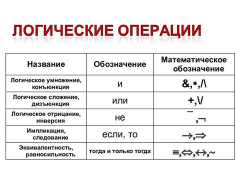 Абсолютный нуль в фразеологии: особенности и свойства