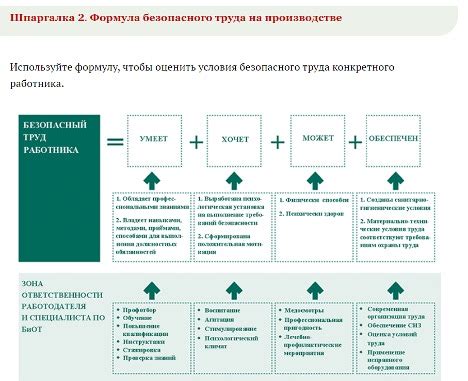 Адаптированное вождение: как снизить риск несчастных случаев на "slippery road"