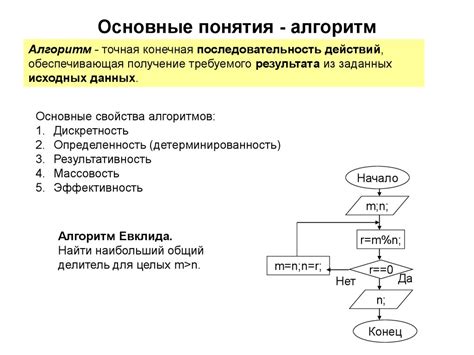 Алгоритмы обработки ошибки