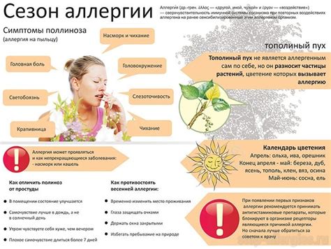 Аллергическая реакция на сальбутамол