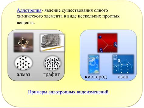 Аллотропия в химии