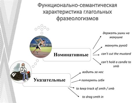 Анализ аналогичных фразеологизмов в других языках