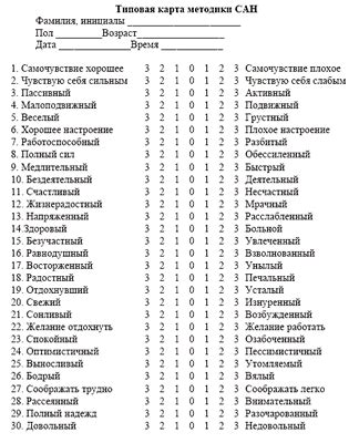 Анализ эмоционального состояния мужчины