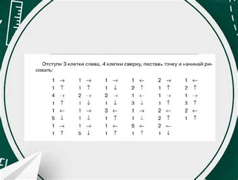 Античность: первые упоминания о сладости