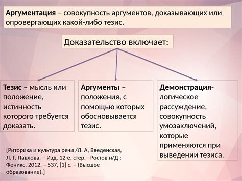 Аргументация сходств