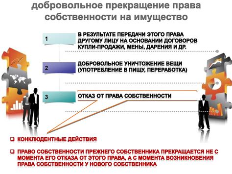 Базовое понятие прекращения