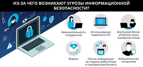 Безопасность и защита информации с помощью символа крипипасты