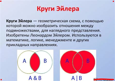 Важность Кругов Эйлера в информационной технологии