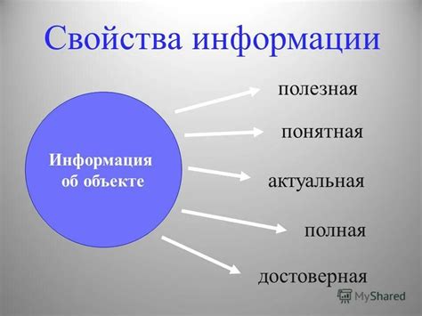 Важность актуальности информации