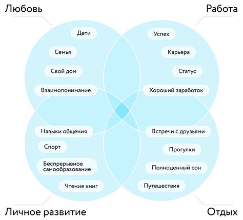 Важность вдумчивого человека для общества и личной жизни