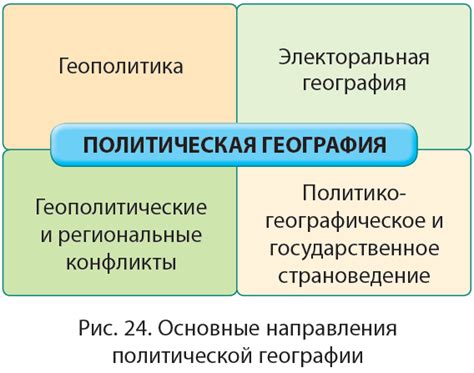 Важность географии в политической и социальной сферах