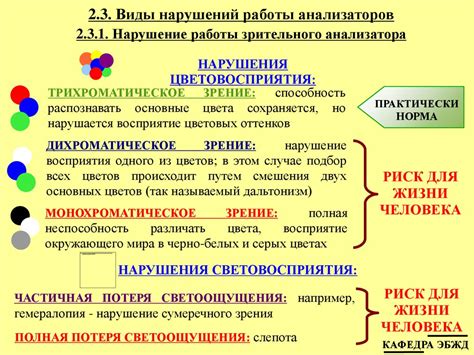 Важность тепла для человека: физиологические и психологические аспекты