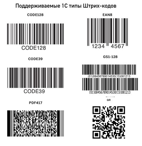 Важность штрих-кодов для предприятия