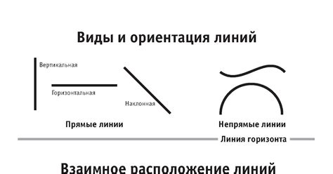 Вертикальная ориентация