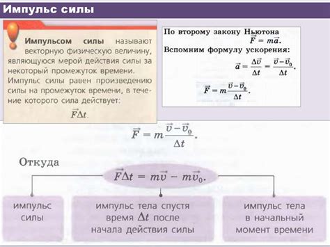 Взаимосвязь импульса и мотивации