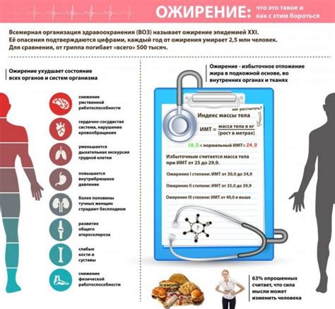 Влияние внешних стимулов