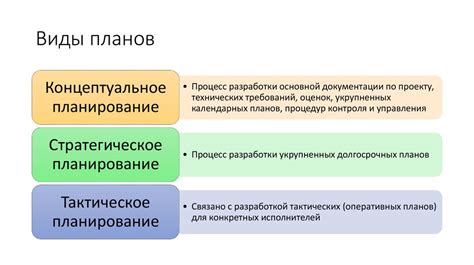 Влияние выражения "не ранее, чем за 6 месяцев" на планирование проектов