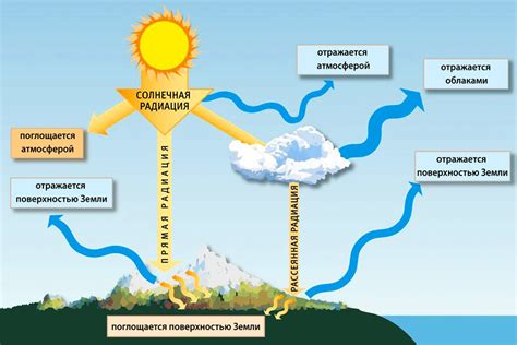 Влияние каждого человека на общую атмосферу добра