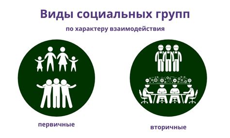 Влияние культуры на социальные отношения