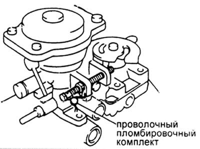 Влияние максимальной частоты вращения на производительность двигателя