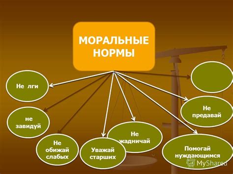 Влияние морали на правила поведения