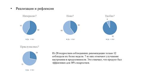 Влияние продолжительности бланширования на качество айвы