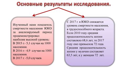 Влияние социально-экономического явления на общество