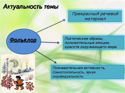 Влияние фольклора на менталитет