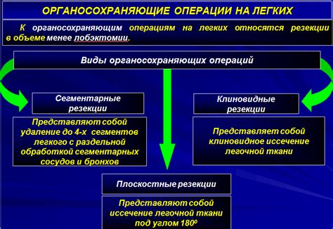 Возможные осложнения вирсунгового протока