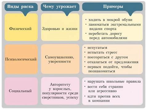 Возможные последствия блокировки суммы ПСБ: риски и угрозы