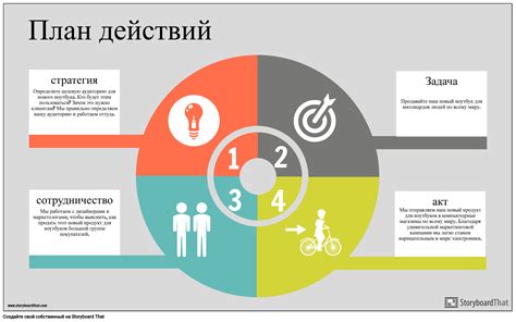 Вторая ступень: разработка плана действий