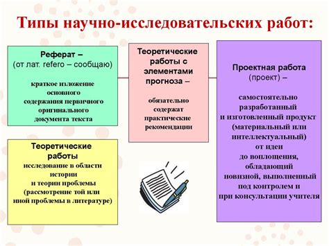 Выбор темы и терминов