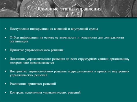 Выводы о значимости и полезности подвоя СК2