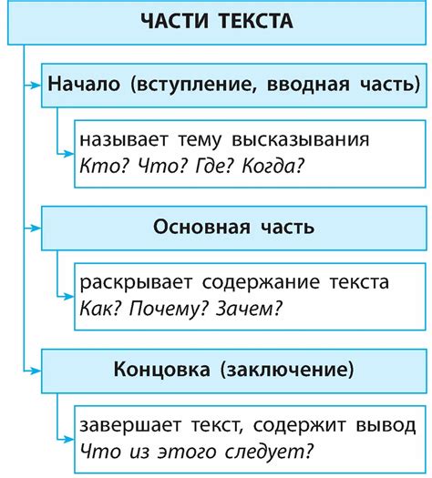 Выделение смысловой части текста