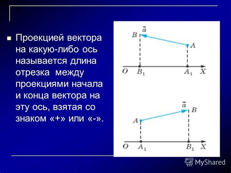 Вырожденная проекция в физике