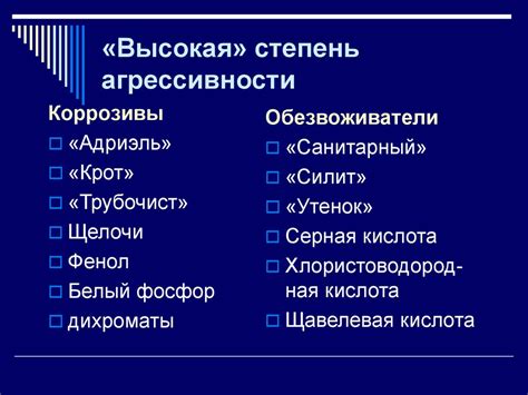 Высокая степень аффективности