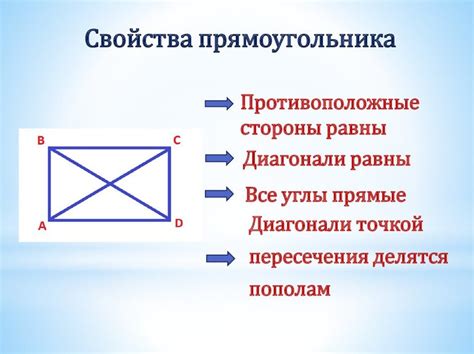 Геометрические критерии перпендикулярности диагоналей