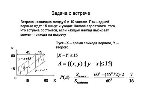 Геометрический подход к определению