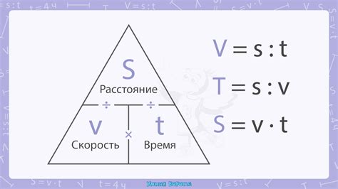 Движение или разговор во время измерения