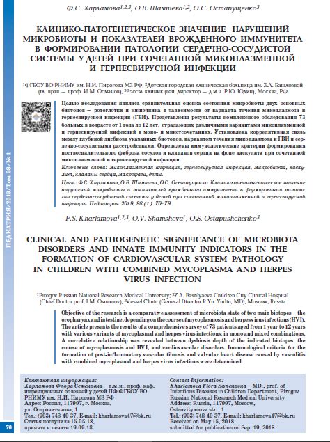 Диагностика и лечение перебалансировки сапрофитической микробиоты