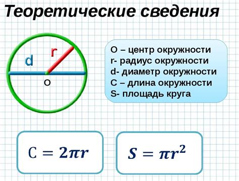 Диаметр и ширина