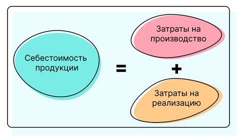 Единственность и неподделываемость продукции