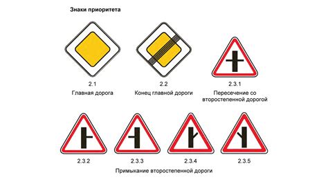 Желтый цвет и его значение в контексте дорожных знаков