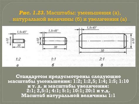 Зачем нужен масштаб чертежа 2:1