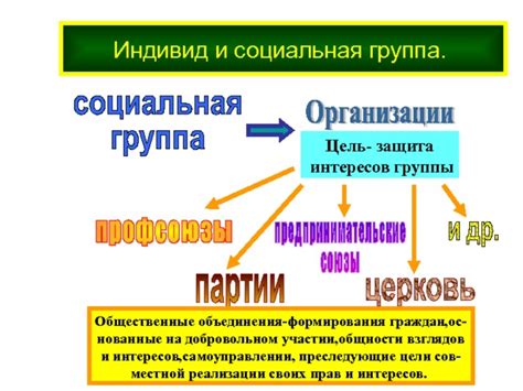 Защита интересов группы